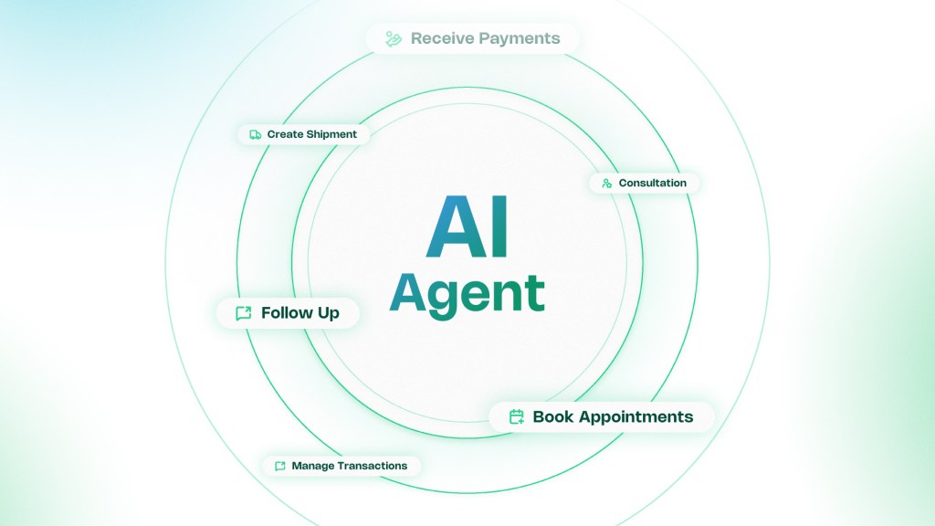 Fungsi AI Agent dalam bisnis