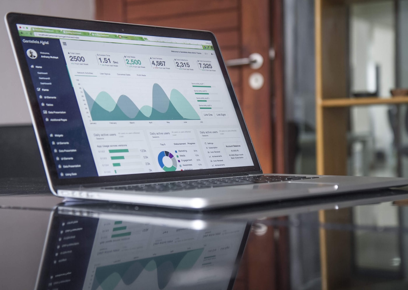 laptop menampilkan grafik analitik penjualan